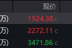 梦见绿蛇地缘局势骤紧，国防军工热度飙升！512810周线三连阳，投资逻辑持续强化！
